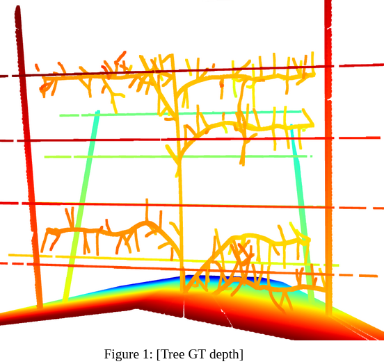 Ground-truth depth render of the same tree, every spur and wire resolved in colour-coded distance.