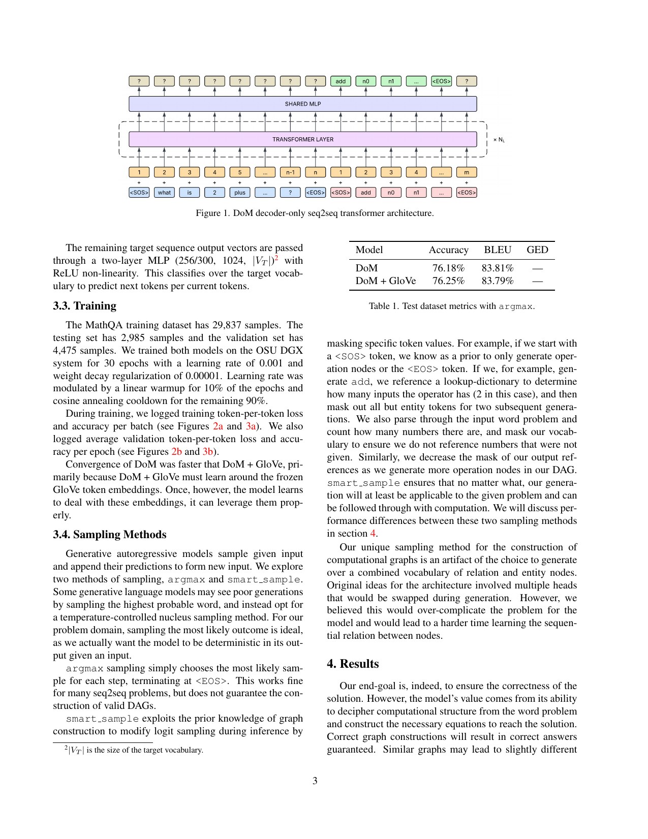 Page 3 of DoM: Math Problems to Computation Graphs